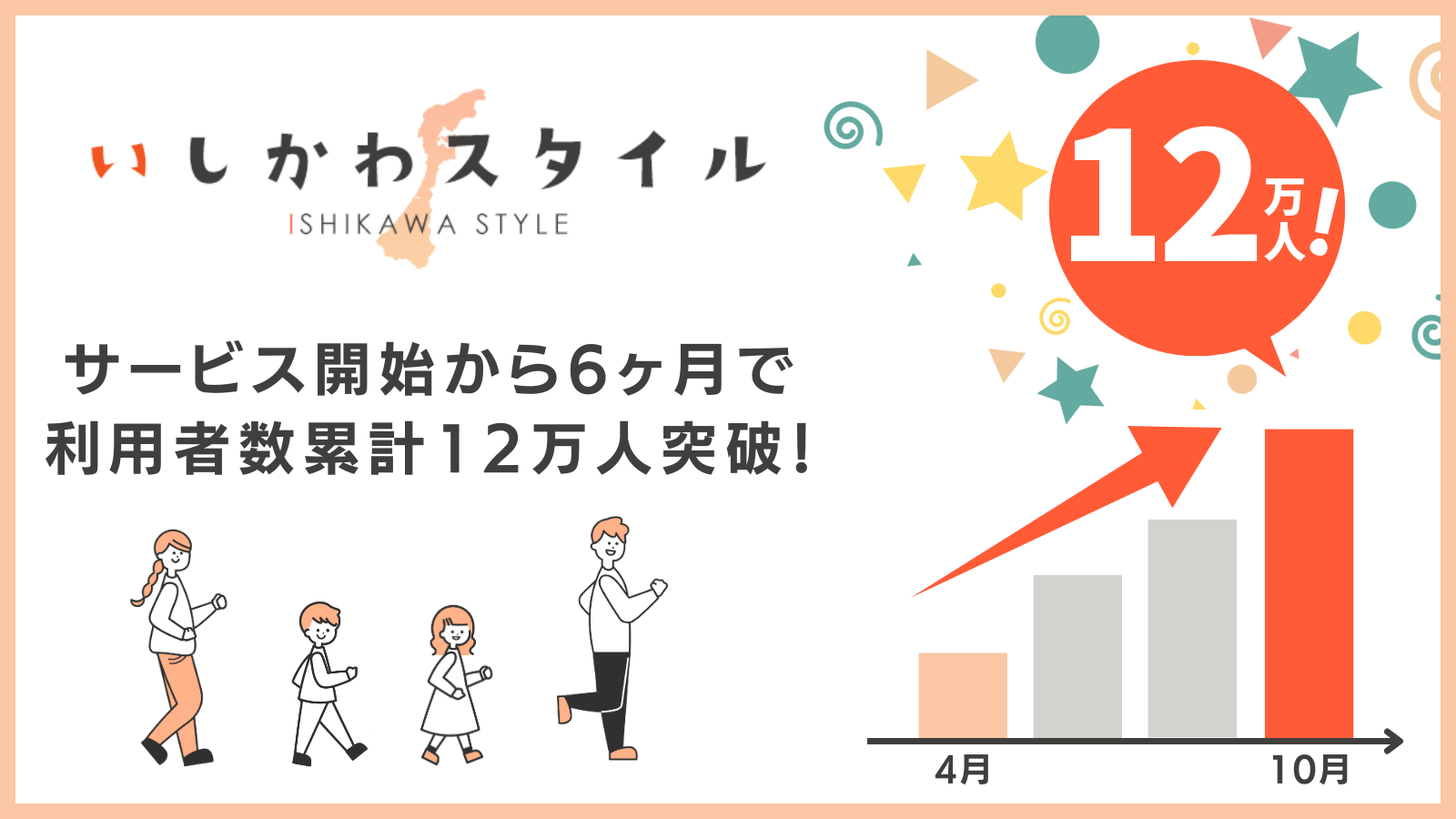 サービス開始から６ヵ月で累計利用者１２万人を突破！【いしかわスタイル】