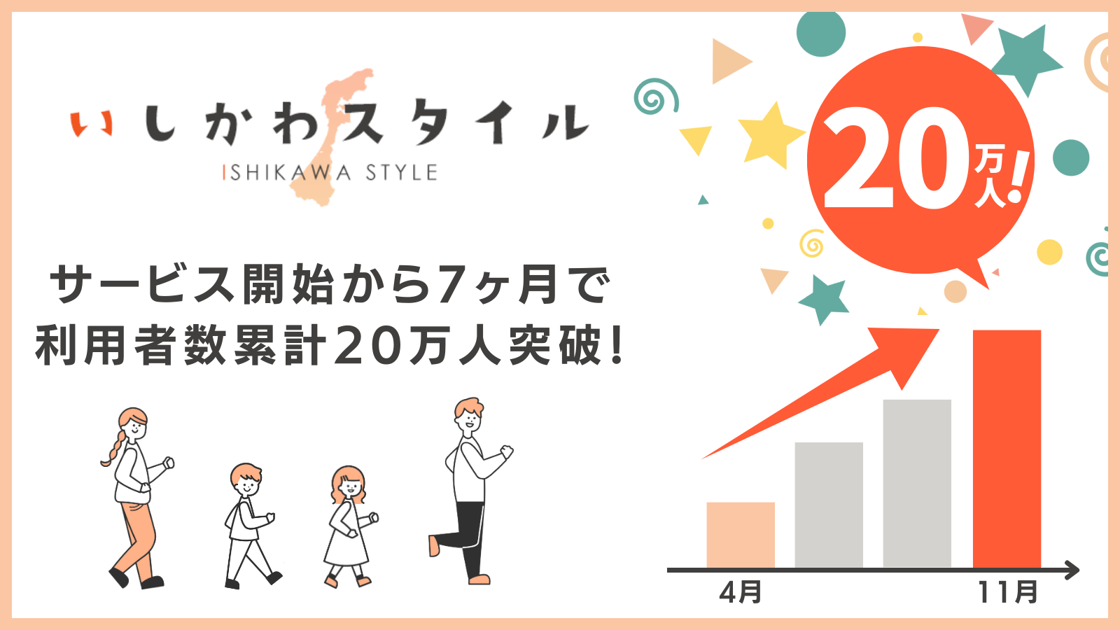 サービス開始から７ヵ月で累計利用者２０万人を突破！【いしかわスタイル】