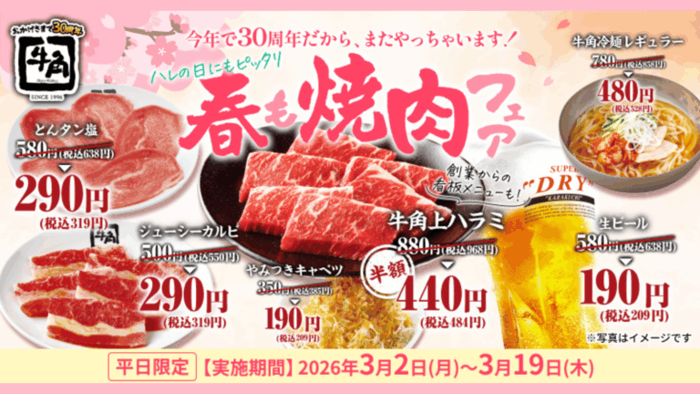 【3/2(月)~3/19(木)】牛角で「春も焼肉フェア」開催！生ビール190円,タン・カルビ290円,上ハラミ半額！【平日限定】